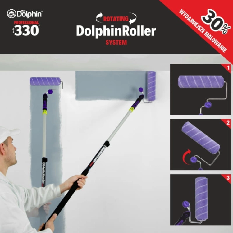 Uchwyt rotacyjny DolphinRoller System zastosowanie.jpeg